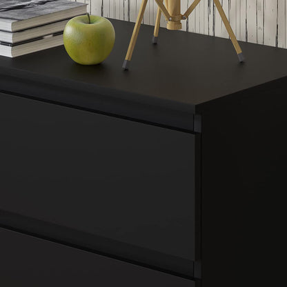Matt Black
