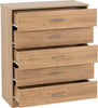 Oak Effect