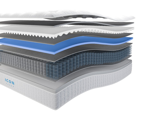 Duo Icon Mattress