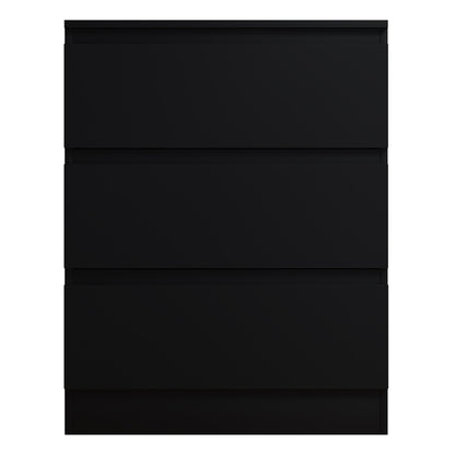 Matt Black