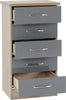 Grey Gloss / Light Oak Effect Veneer