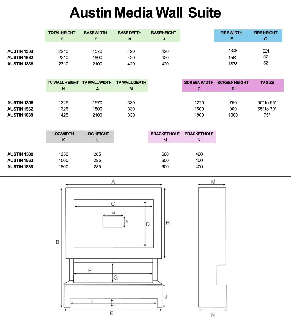 Hestia 1562 Electric Fire & Austin Media Wall Package