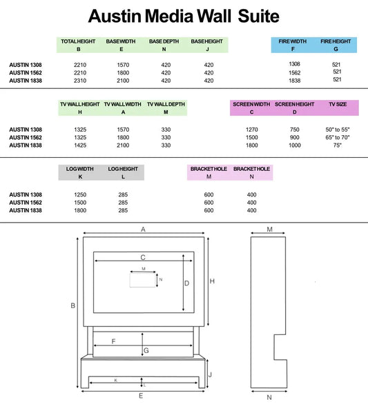 Hestia 1562 Electric Fire & Austin Media Wall Package