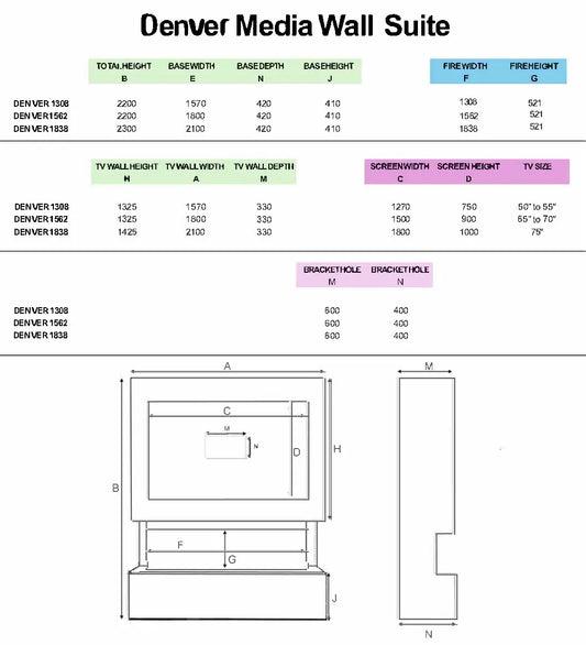 Hestia 1838 Electric Fire & Denver 1838 Media Wall Package